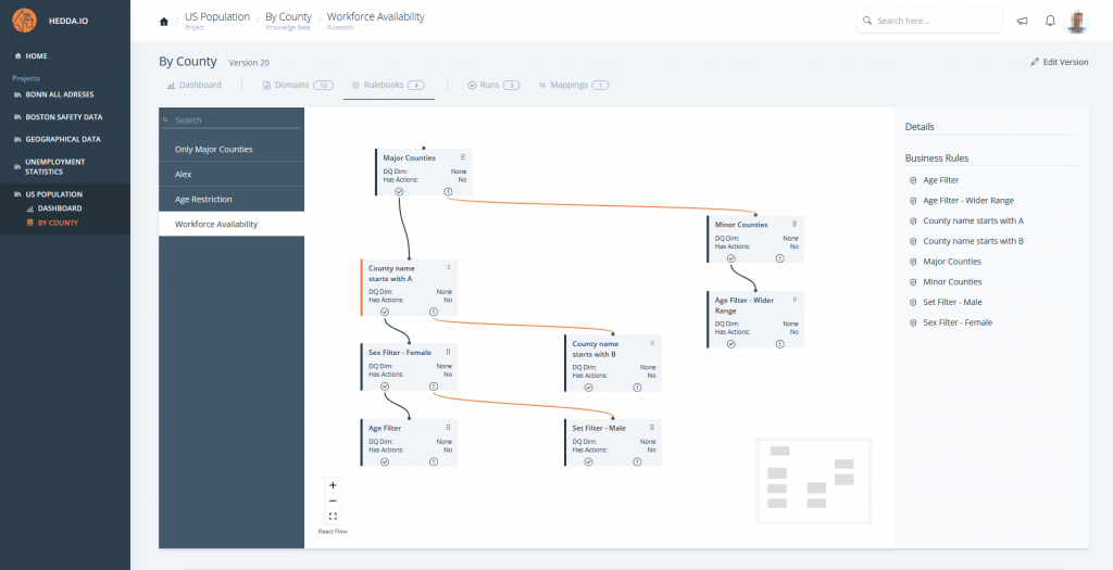 HeddaScreenRuleBooks