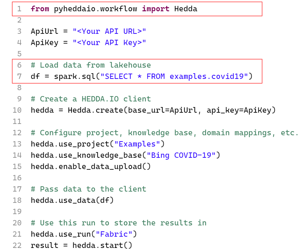 HEDDA.IO in Fabric Python