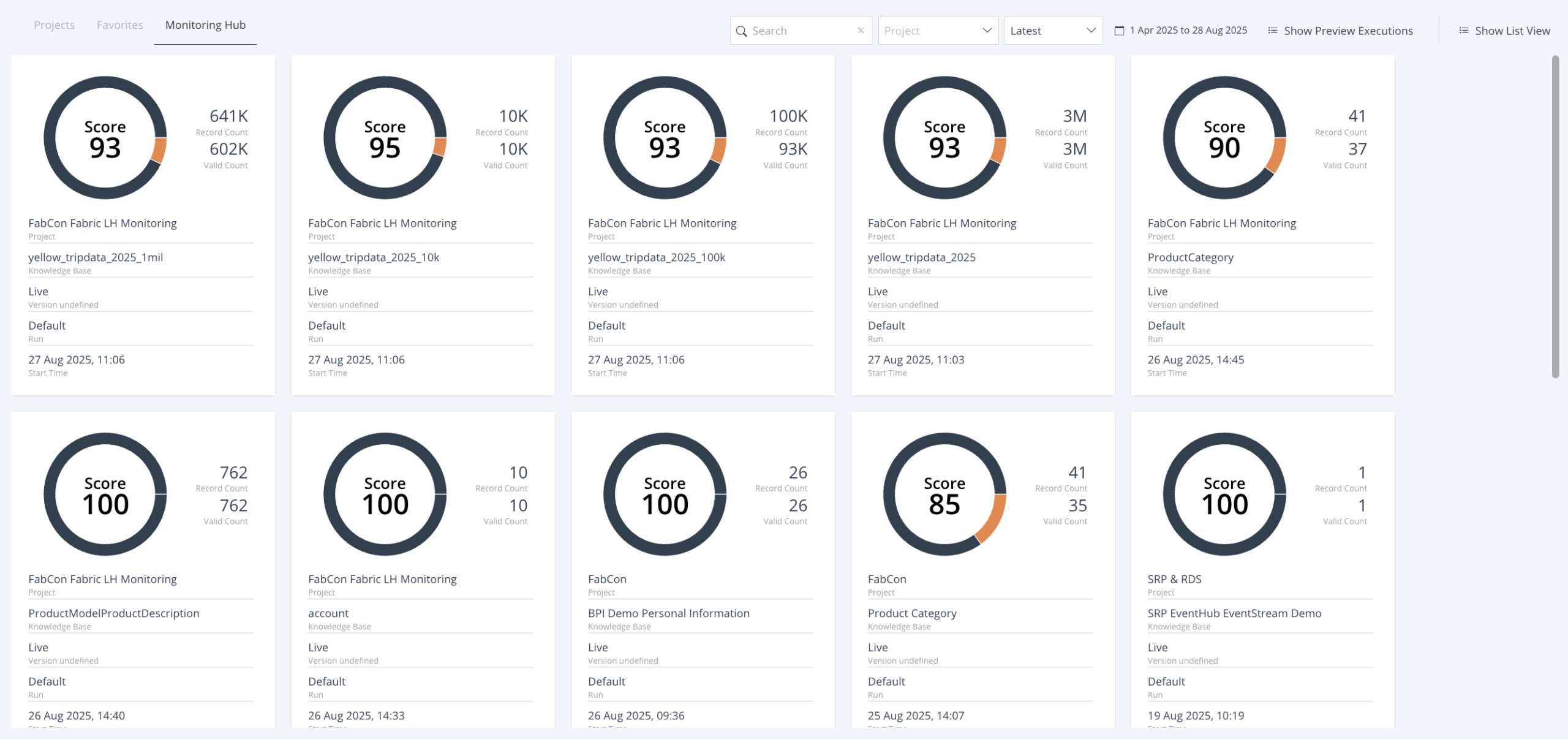 HEDDA_Monitoring_Hub_Latest_Cards